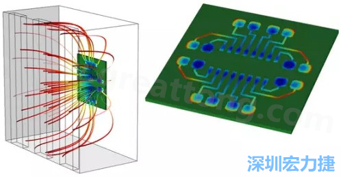 當PCB板用于電子器件時，這種厚度變化可能是性能問題，甚至在最壞的情況下，引發器件故障的根源所在-深圳宏力捷