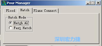 點擊工具欄File→Tools→Pour Manager調出下圖的覆銅菜單選擇Hatch，Hatch Mode則選Hatch All，按Start進行覆銅