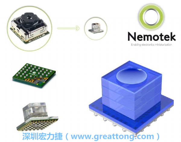 Nemotek利用WLP制作image sensor模組，搭配光學透鏡設計，可讓image sensor模組的占位面積大幅縮小，生產可用自動送料快速制作，節(jié)省產制成本。