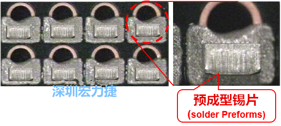  「預成型錫片(Solder preforms)」是一種擠壓成型的小錫片，可以在PCBA貼片加工時用來局部增加錫膏印刷量，幫助因為使用鋼板印刷而受限的錫膏量，用來改善焊錫的品質。