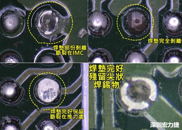 為了對(duì)抗錫球裂開(kāi)，BGA焊墊應(yīng)該設(shè)計(jì)成SMD或NSMD？