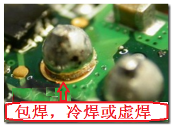 最常見到的不良現象就是包焊、虛焊，焊錫只有焊在元件的焊腳上而沒有連接到電路板的焊盤。從外觀看起來，整個焊點會形成一個球狀；更甚者，作業員為了要把焊腳焊上電路板而不斷調高烙鐵的溫度，或是加熱過久，以致造成元件超過耐熱溫度而毀損而不自知。